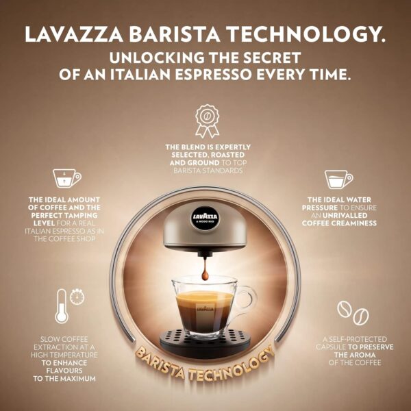 Lavazza, A Modo Mio Jolie & Milk Coffee Machine, Coffee Capsule Machine with Integrated Milk Frother and Removable Grid, Compatible with A Modo Mio Coffee Pods, 1250 W, 220–240 V, 50–60 Hz, White - Image 9