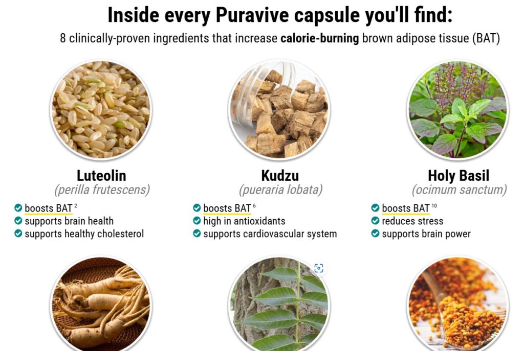 Have you tried Puravive